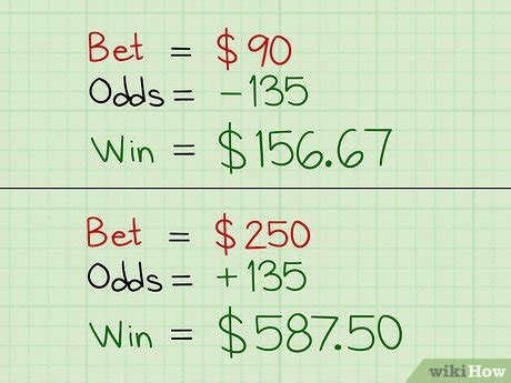 How to Read Betting Odds and Lines [Ultimate Guide.